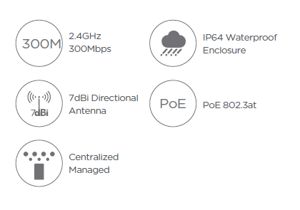 اکسس پوینت فضای خارجی آی پی کام AP515