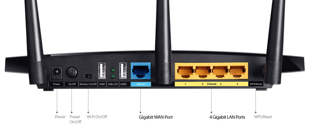 قیمت Archer C7