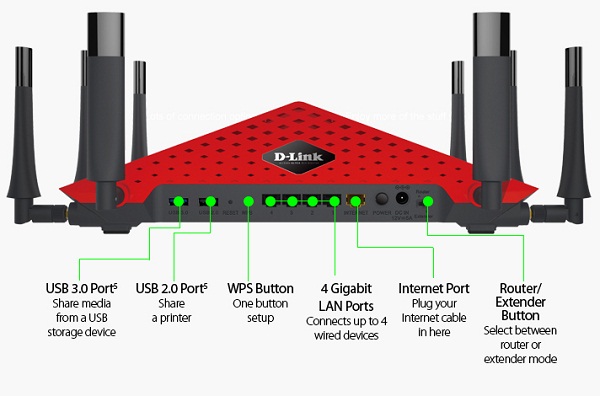 روتر وایرلس هشت آنتن دوال بند سری AC5300 دی-لینک D-LINK DIR-895L/R