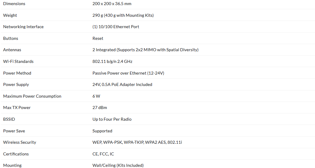 UniFi AP Long-Range