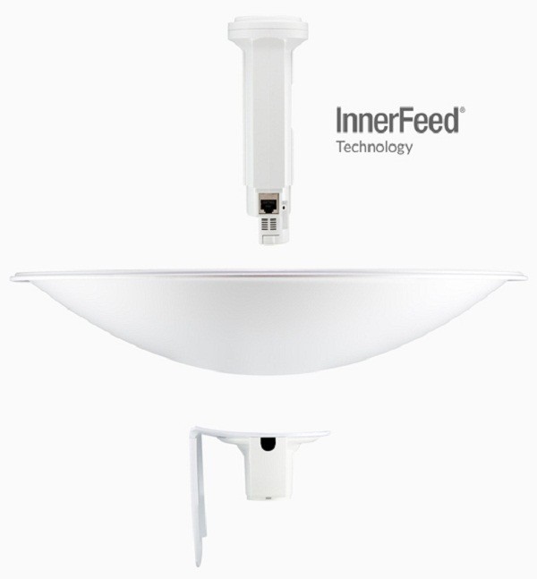 رادیوی وایرلس یوبیکیوتی PowerBeam M5-300 Ubiquiti